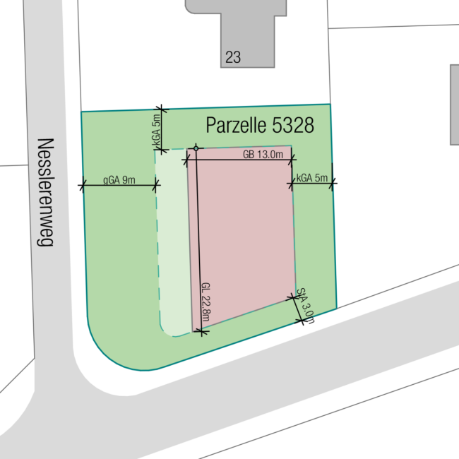 Projekt Neubau